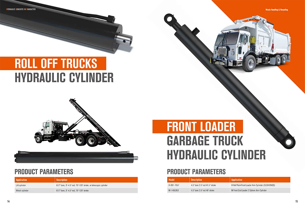 Dimensione del mercato globale Cilindro idraulico 2026, crescita e analisi dei principali attori
