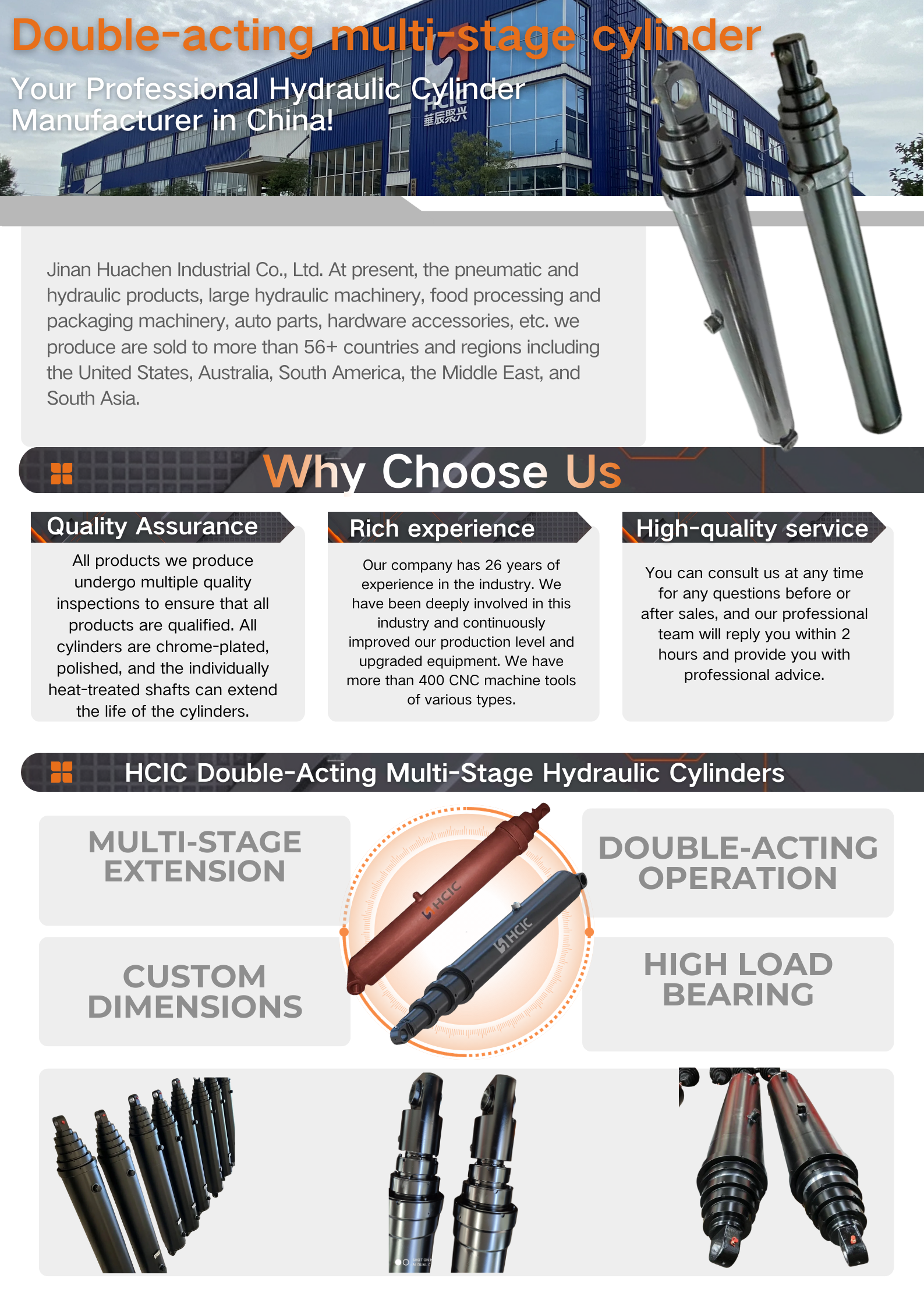 Cilindri multistadio a doppio effetto HCIC