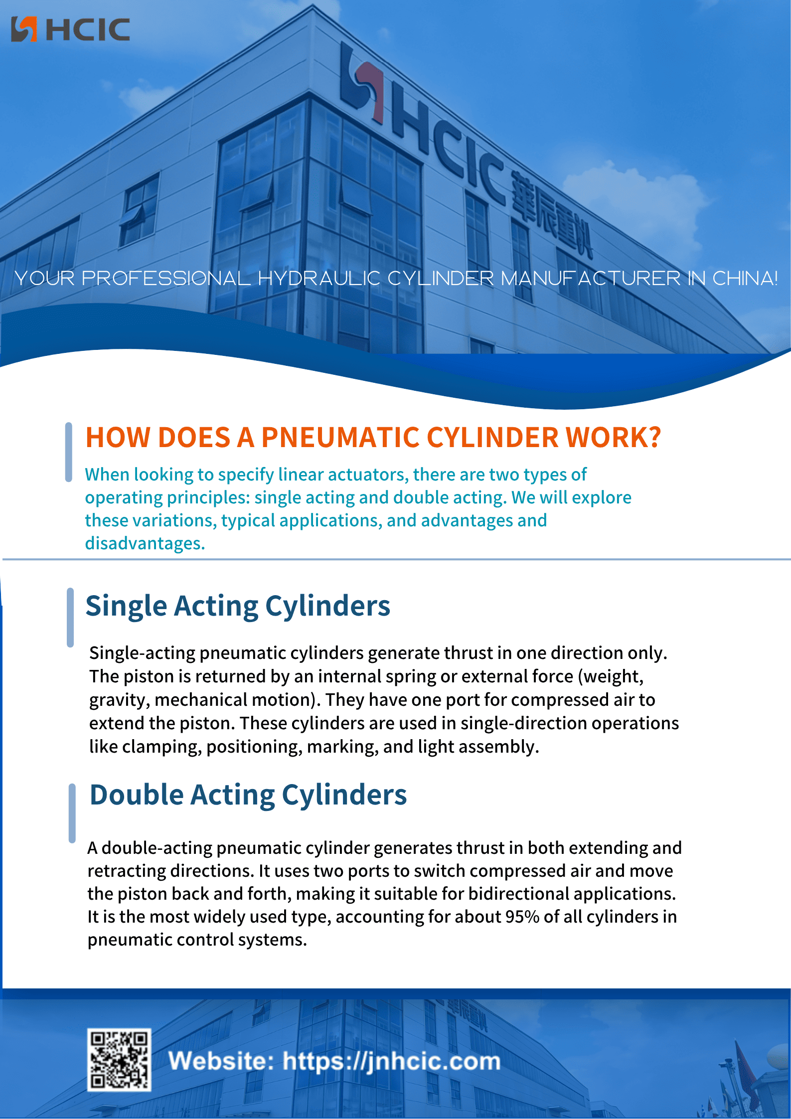 Come funziona un cilindro pneumatico